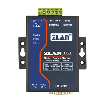 ZLAN5103 може да упражнява прозрачен пренос на данни между RS232 / 485 /rs422 и TCP/ IP