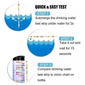 Тестване на вода в спа център, Удобни и Ефективни тест-ленти за проверка на качеството на питейната вода, Точен тест-ленти за водата в басейна